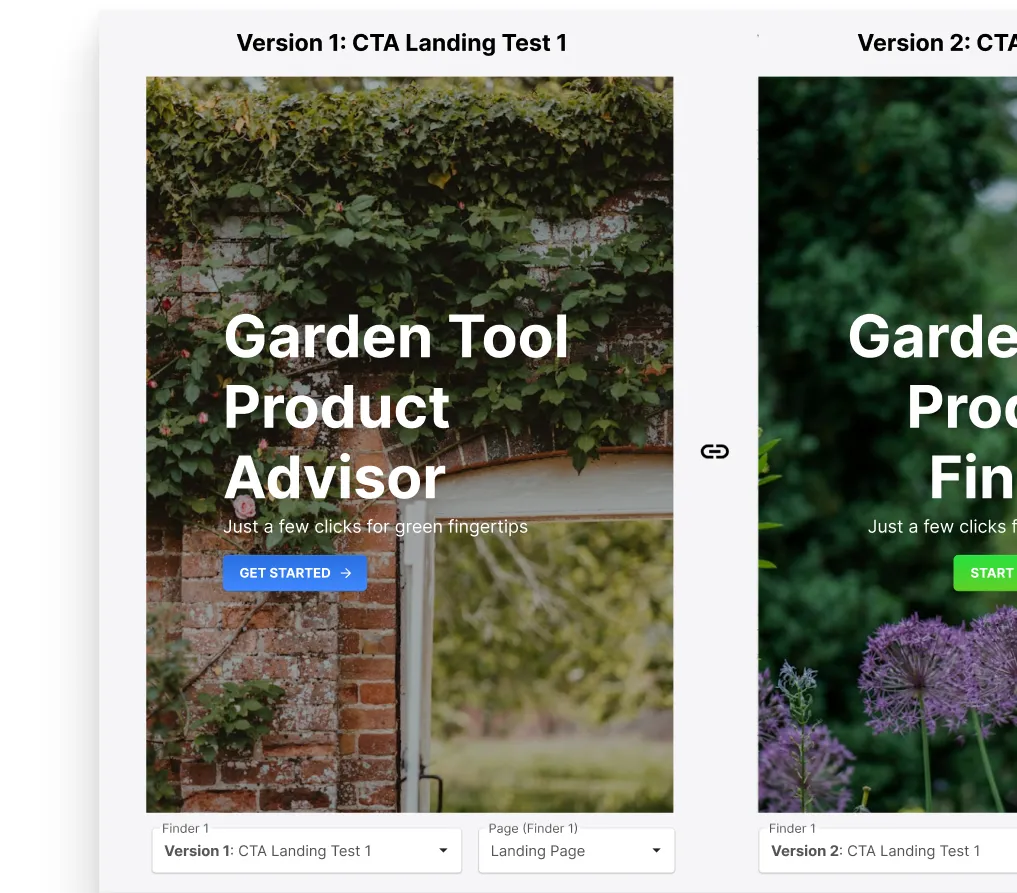 A/B testing