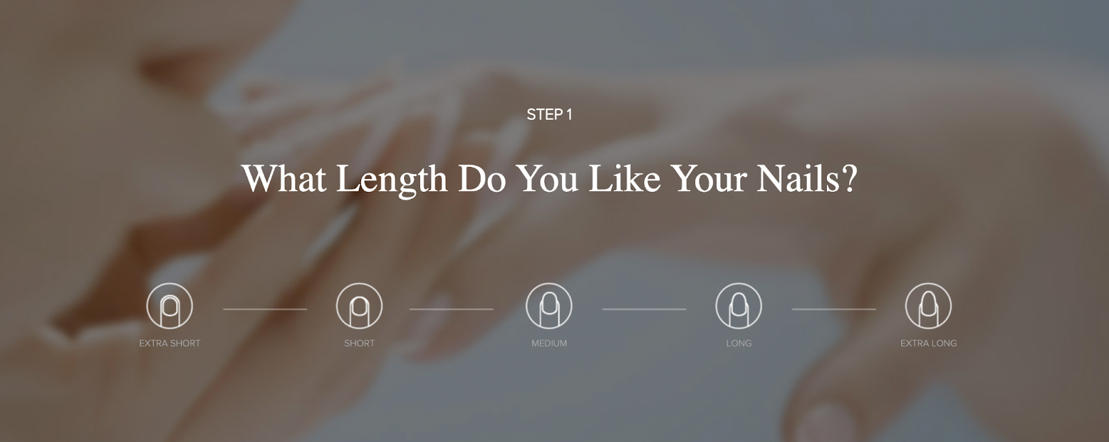 guided selling examples