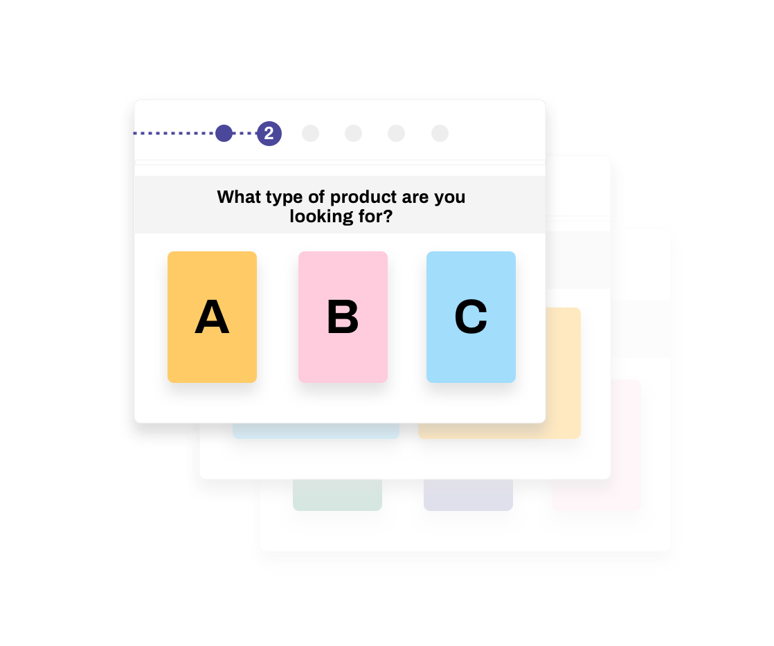 product discovery eCommerce