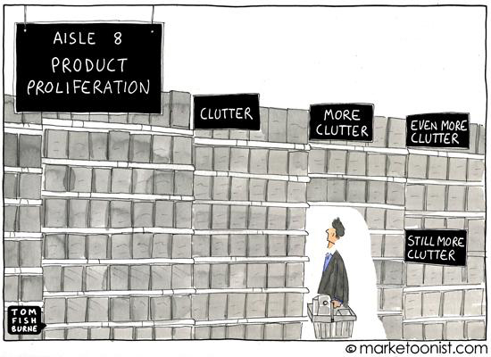 product attributes and benefits choice overload cartoon